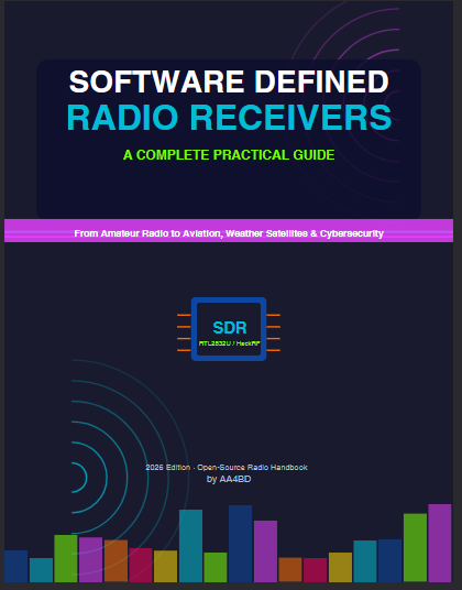 Software Defined Radio Receivers